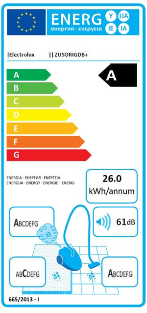 Etiqueta energética Electrolux UltraSilencer